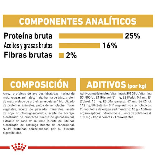 Royal Canin Pug Adult pienso para Carlino adulto tienda mascotas Gran Canaria