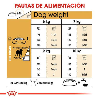 Royal Canin Pug Adult pienso para Carlino adulto tienda mascotas Gran Canaria
