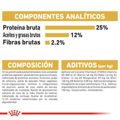 Royal Canin Schnauzer Adult pienso para perro miniatura en Gran Canaria Gabo y Gordo E Shop