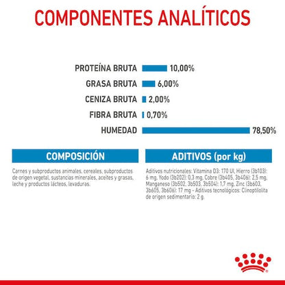 Royal Canin Starter Mother & Babydog mousse 12x195g para perra gestante y cachorros Gabo y Gordo E Shop Gran Canaria