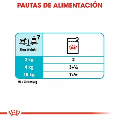 Royal Canin Urinary Care paté perros 12x85g salud urinaria Gabo y Gordo E Shop