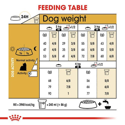 ROYAL CANIN Yorkshire Terrier Adulto. Gabo y Gordo E Shop, la mejor tienda online en Gran Canaria, las Islas Canarias, España, tienda online para mascotas, perros, gatos, conejos, tortugas, animales, accesorios para mascotas en general. 
Gabo y Gordo E Shop in Gran Canaria, Canary Islands, the best store for pets, dogs, cats, rabbits, turtles, animals, pet accessories.