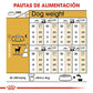 ROYAL CANIN CHIHUAHUA ADULTO Gabo y Gordo E Shop, la mejor tienda online en Gran Canaria, Islas Canarias, España, tienda online para mascotas, perros, gatos, conejos, tortugas, animales, accesorios para mascotas en general. 
Gabo y Gordo E Shop is the best online pet shop in Gran Canaria, Canary Islands, Spain.