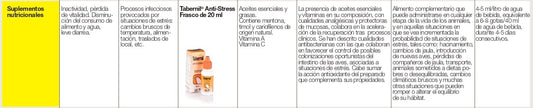 Tabernil Anti-Stress 20 ml para aves ornamentales – alivia el estrés y fortalece la recuperación